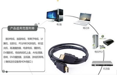 工廠直銷HDMI線 高清連接，專業之選